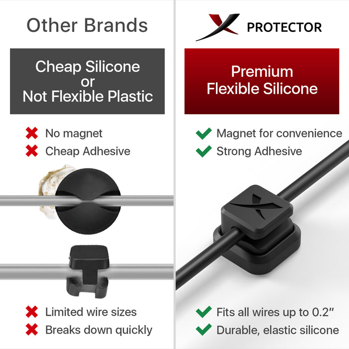 Magnetic Cable Clips