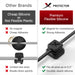 Magnetic Cable Clips