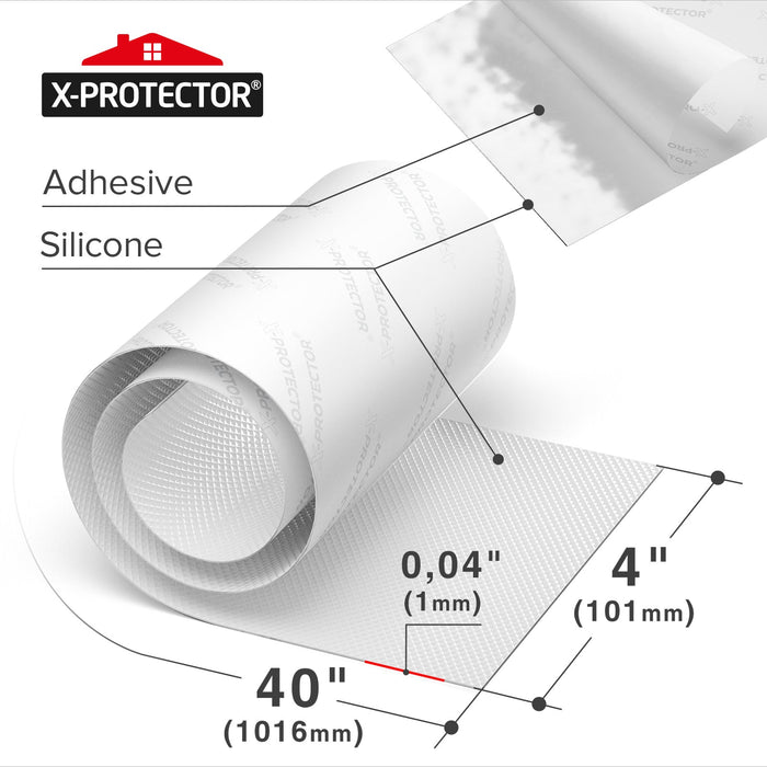 Non Slip Furniture Grippers