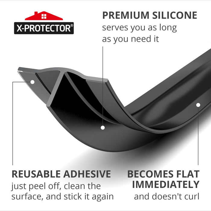 COUNTER GAP PROTECTOR