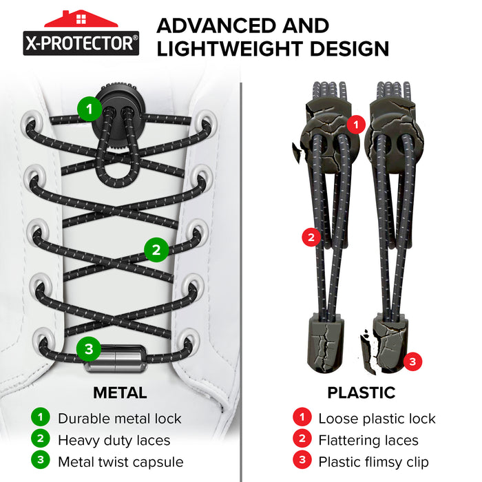 Metal Locks