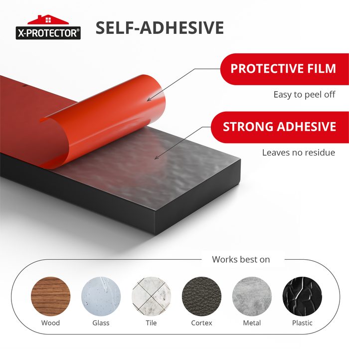 Rubber Padding