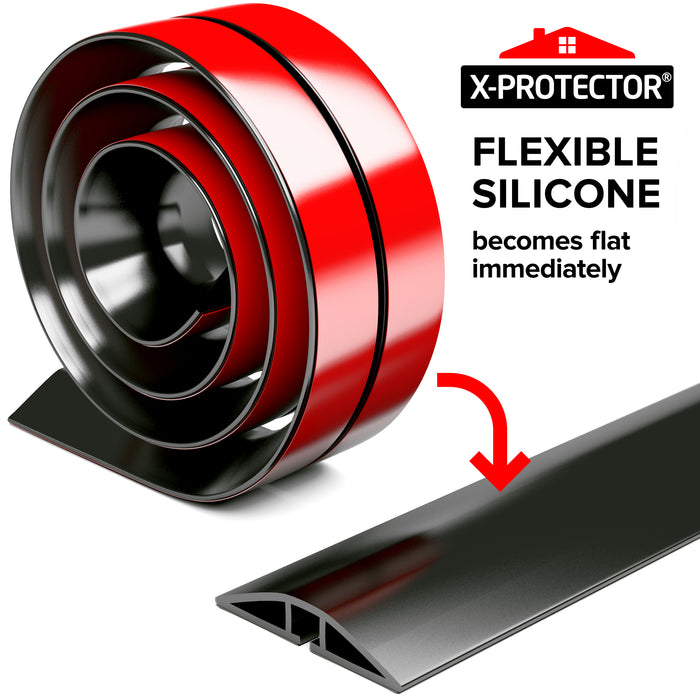 Extension Cord Cover to Protect Wires On Floor