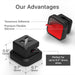 Cable Clips