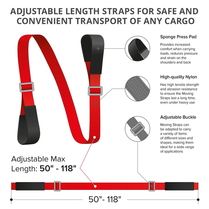 Straps