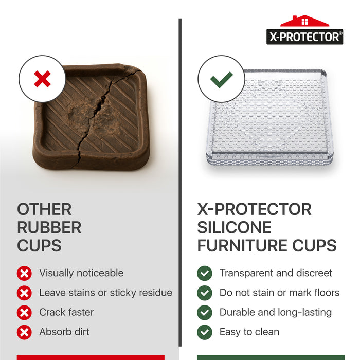 Pads for Hardwood 