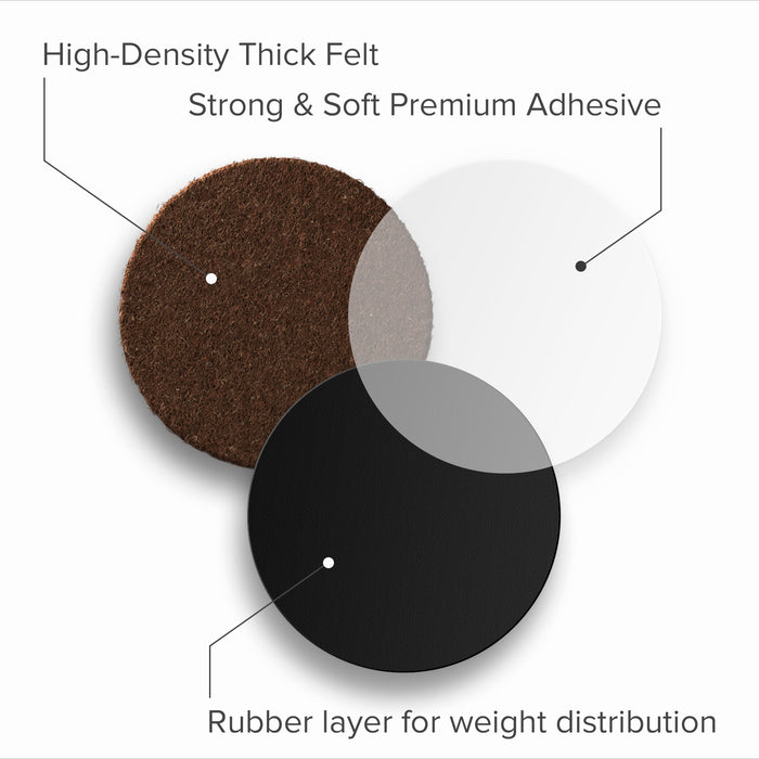 Felt Floor Protectors