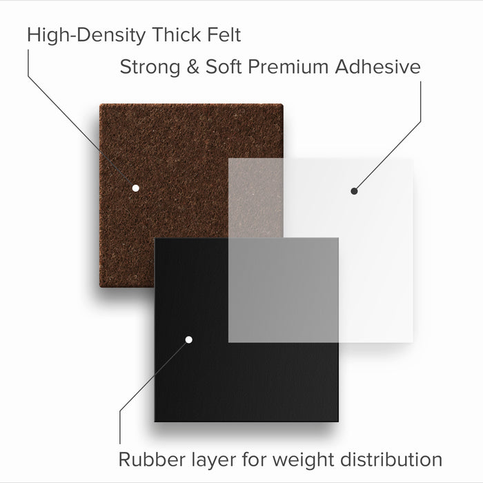 protects surfaces from scratches