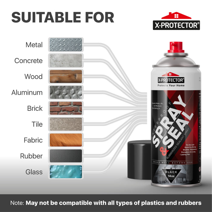 nozzle for consistent coverage